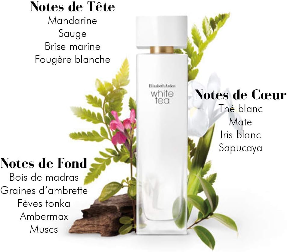 Fragancia Set de Regalo White Tea de Elizabeth Arden para Mujer (2 Piezas)
