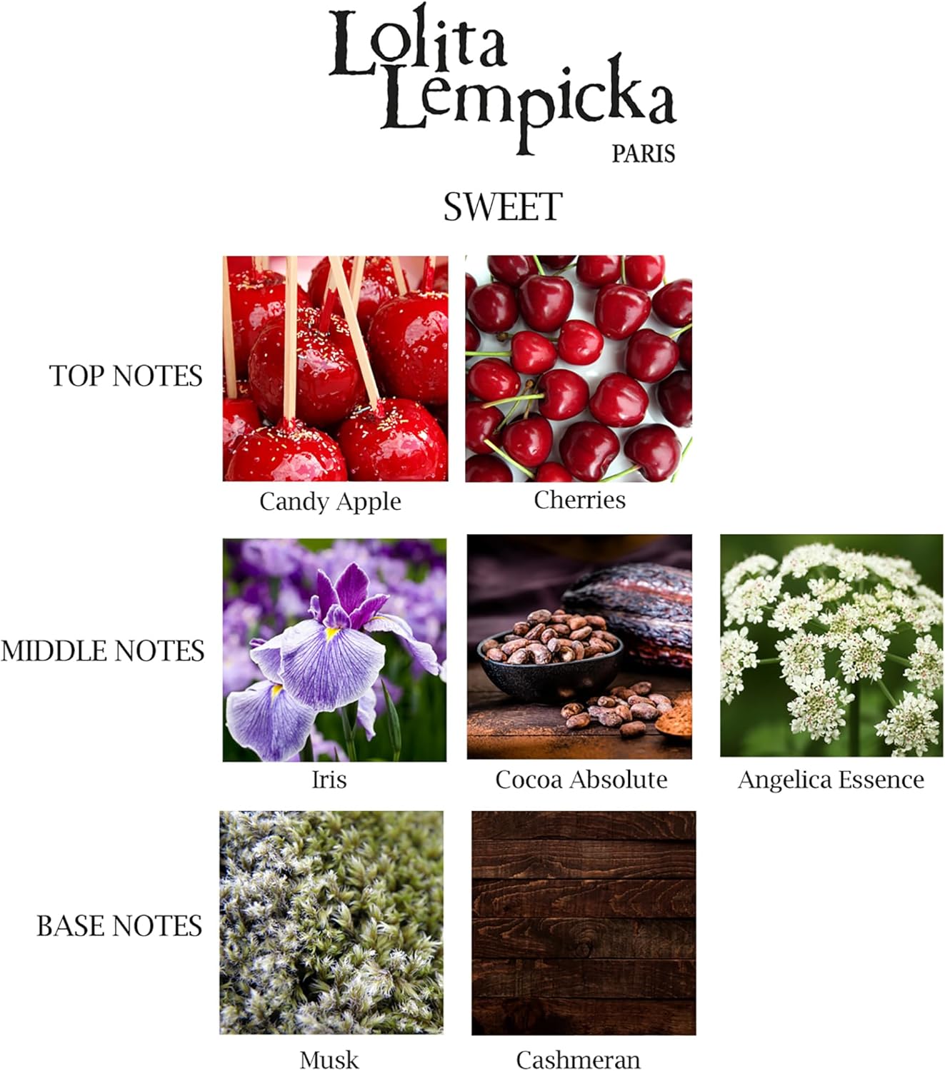 Fragancia Sweet de Lolita Lempicka para Mujer 100 ml
