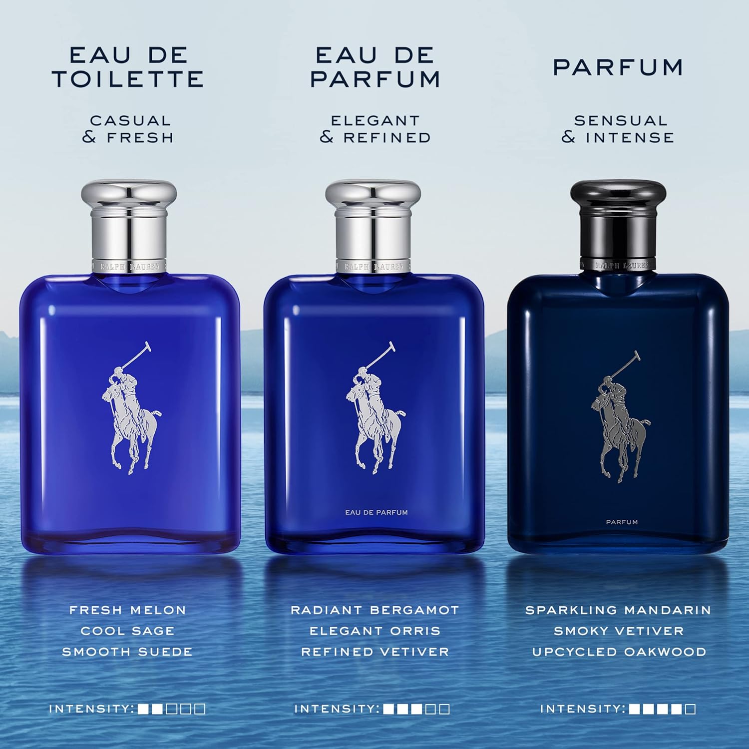 Fragancia Polo Blue Ralph Lauren Para Hombre 125 ml