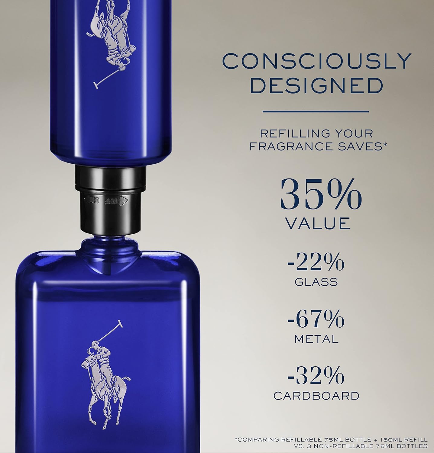 Fragancia Polo Blue Ralph Lauren Para Hombre 125 ml